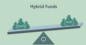 Aggressive Hybrid Mutual Fund