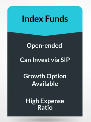 Other Equity Index Mutual Funds