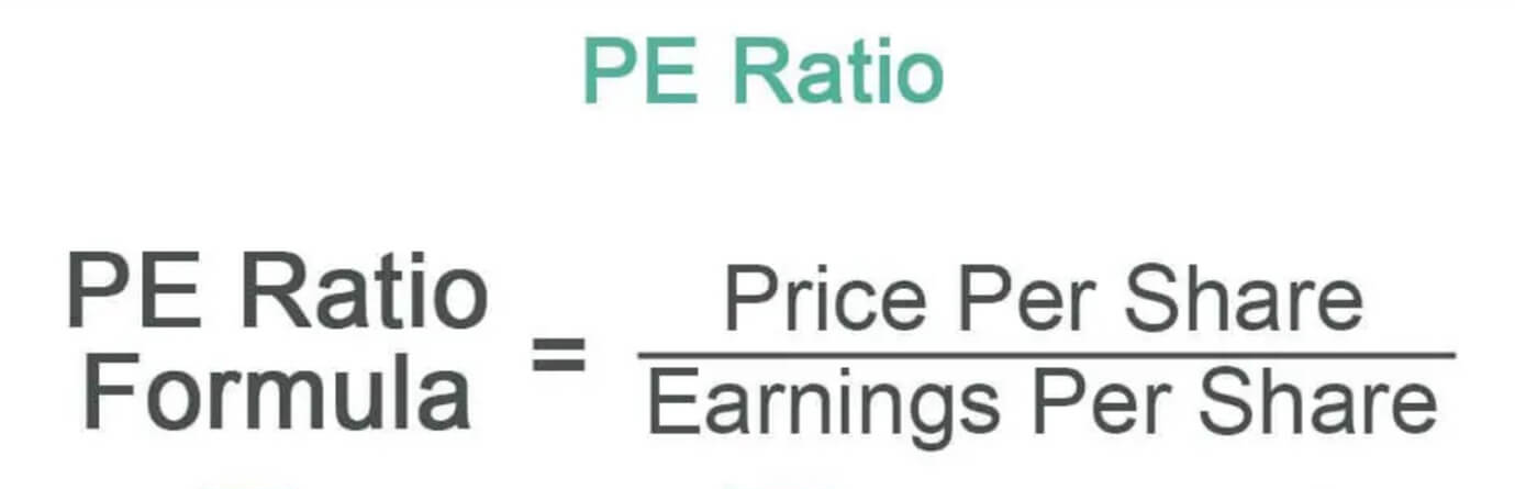Price-to-Earnings